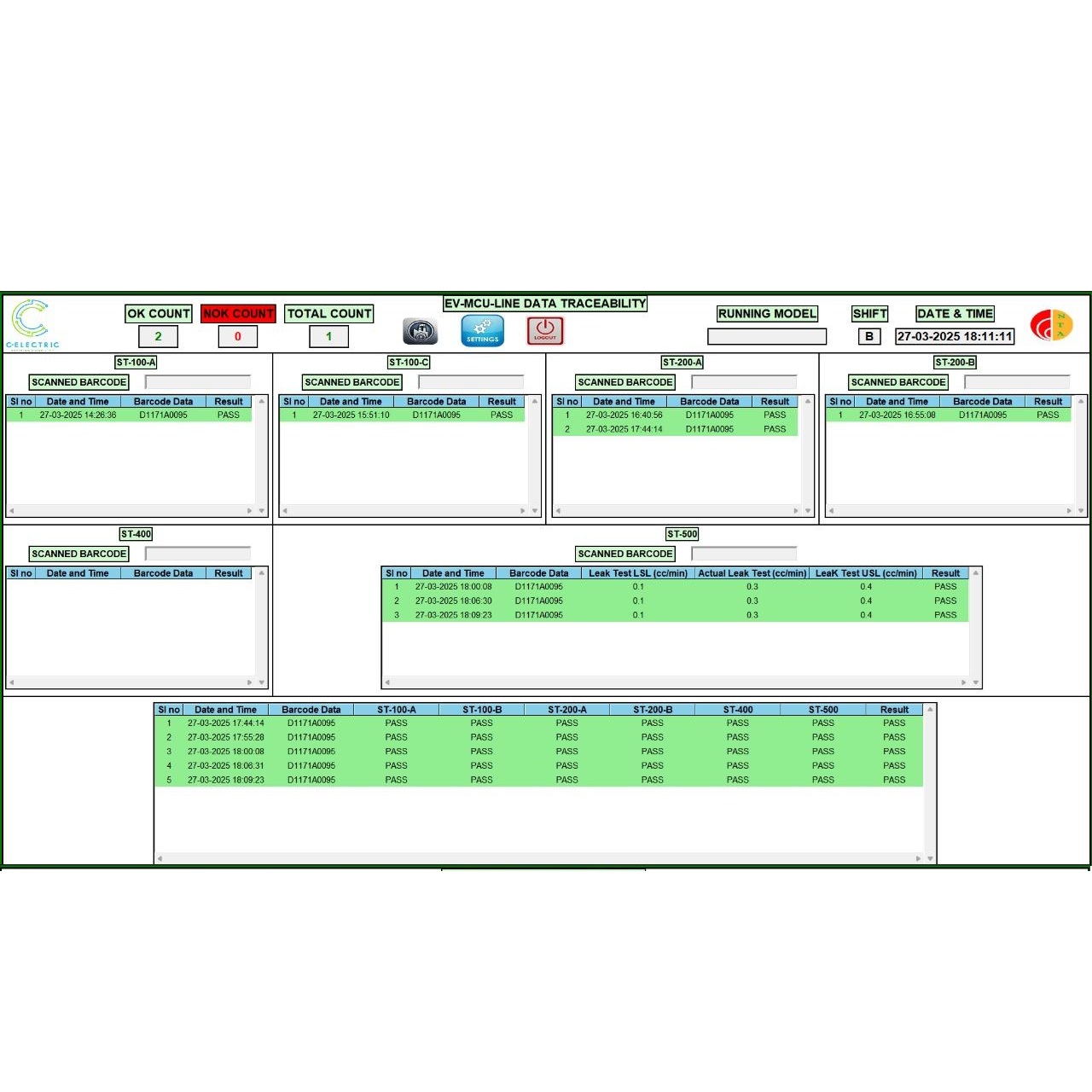 Data Traceability Solutions