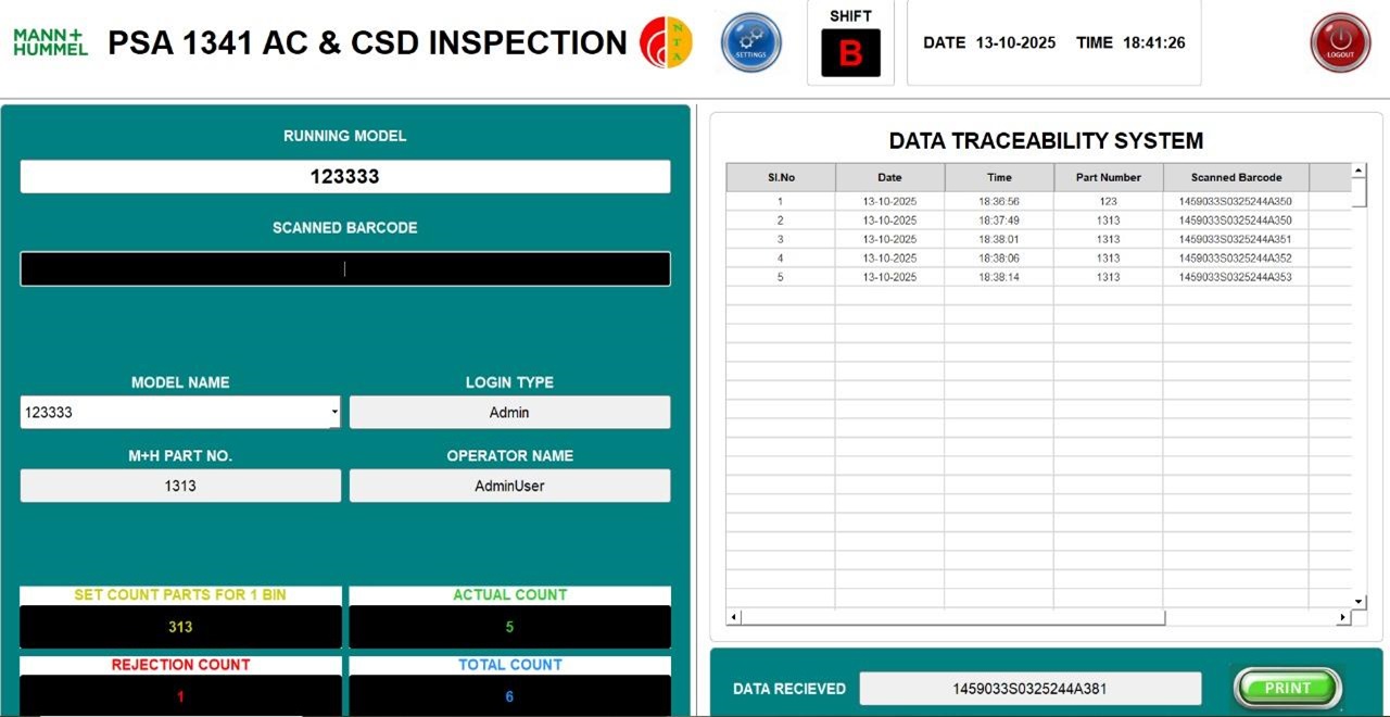 Process Data Storage